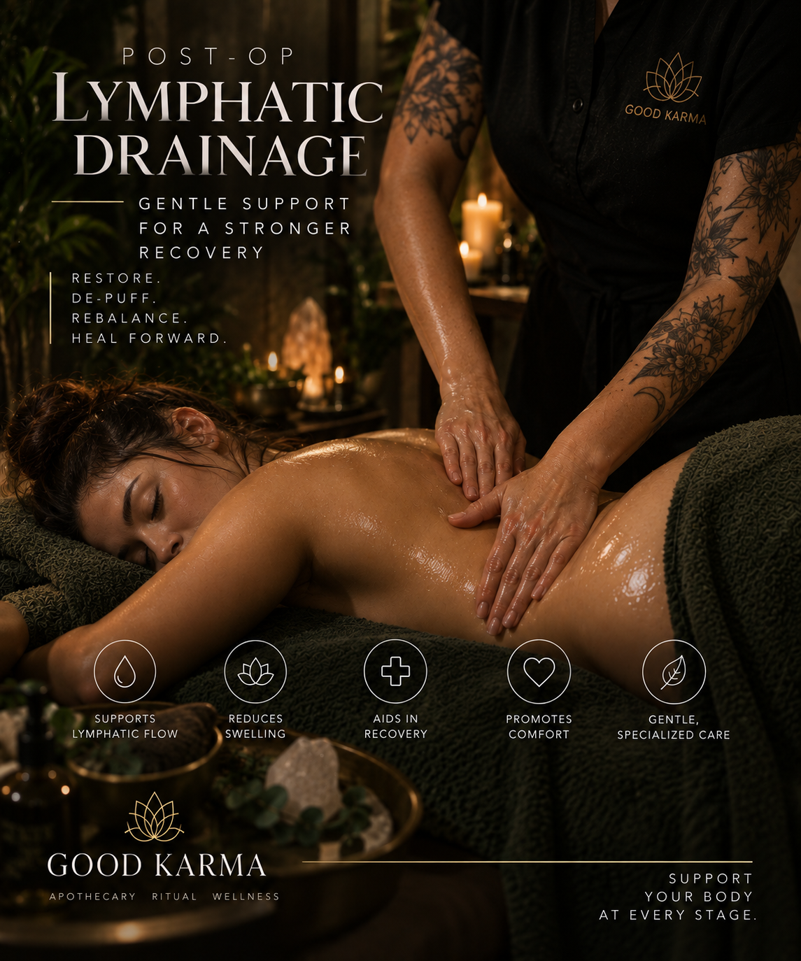 Post-Op Lymphatic Drainage