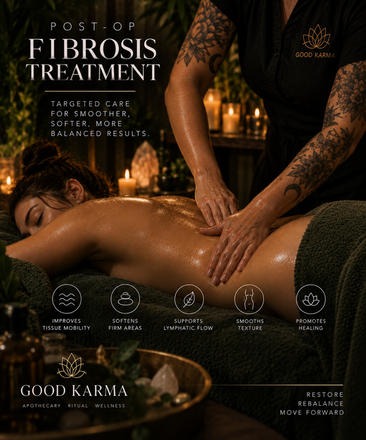 Post-Op Fibrosis Treatment